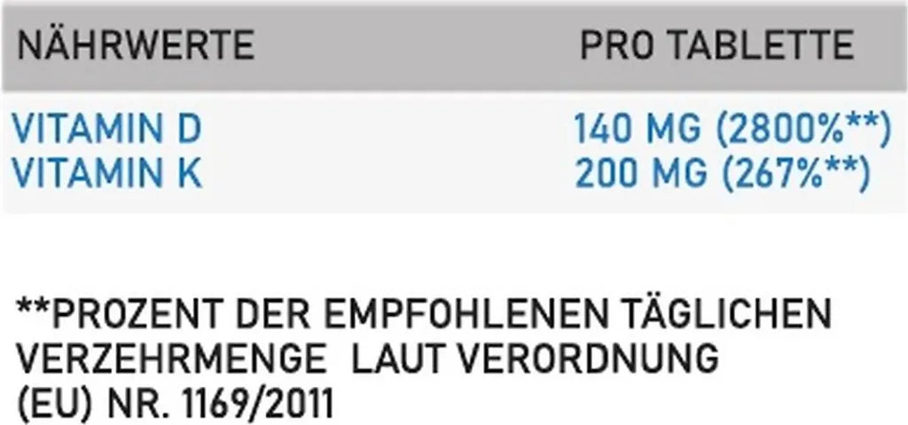Nährwerte pro Tablette: Vitamin D 140 mg, Vitamin K 200 mg, 2800% & 267%
