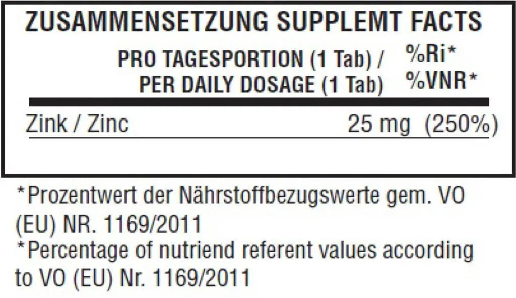 Nährwerttabelle für Zink: 25 mg je Tagesportion (1 Tablette)