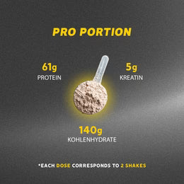 Portionen-Übersicht zur Supreme Gainers 2.0 Dose: 6 g Protein, 5 g Kreatin, 140 g Kohlenhydrate