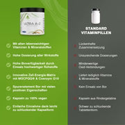 Nahrungsergänzungskapseln PEAK Ultra A-Z: Seitenansicht der Dose mit Inhaltsstoffen