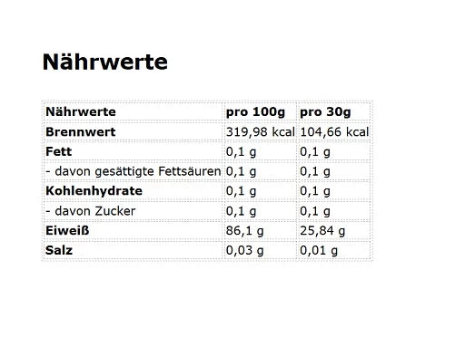 Nährwerttabelle eines Proteinpulvers: pro 100 g und pro 30 g Werte