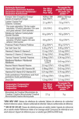 Nährwerttabelle auf Rückseite einer Erdbeere-Pulverdose von Gold Nutrition Supreme Gainers