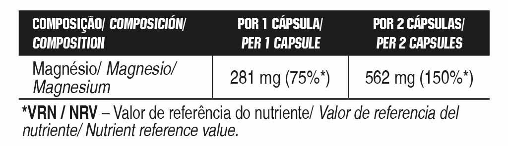Nährwerte: Magnesium 281 mg pro Kapsel, 562 mg pro 2 Kapseln