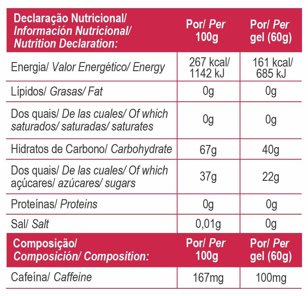 Nutrition table: 267 kcal per 100g, 161 kcal per 60g gel; carbs 67g/40g