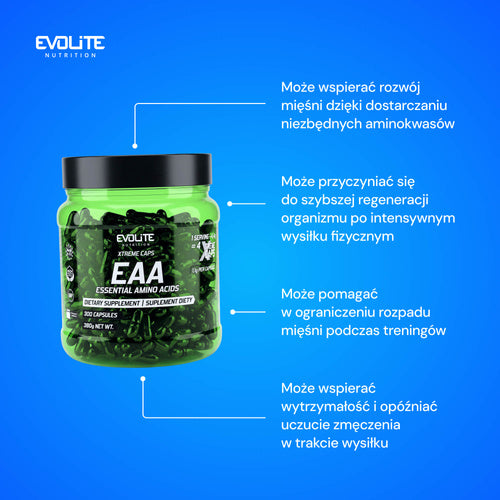 Evolite Nutrition EAA-Ergänzungskapseldose mit Infografik-Leitlinien, grün mit schwarzem Deckel
