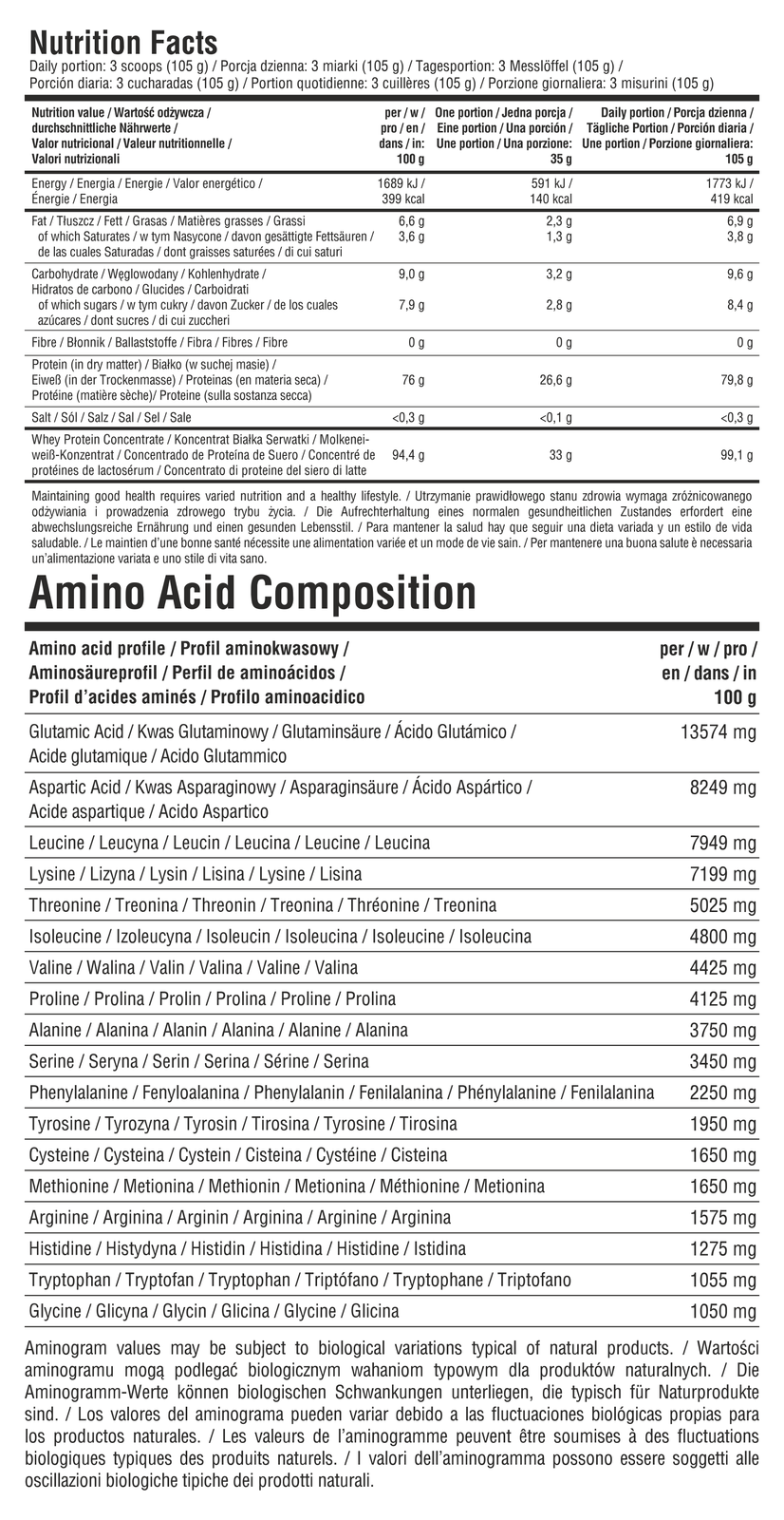 Whey Protein 80 nutrition facts and amino acid composition, close-up