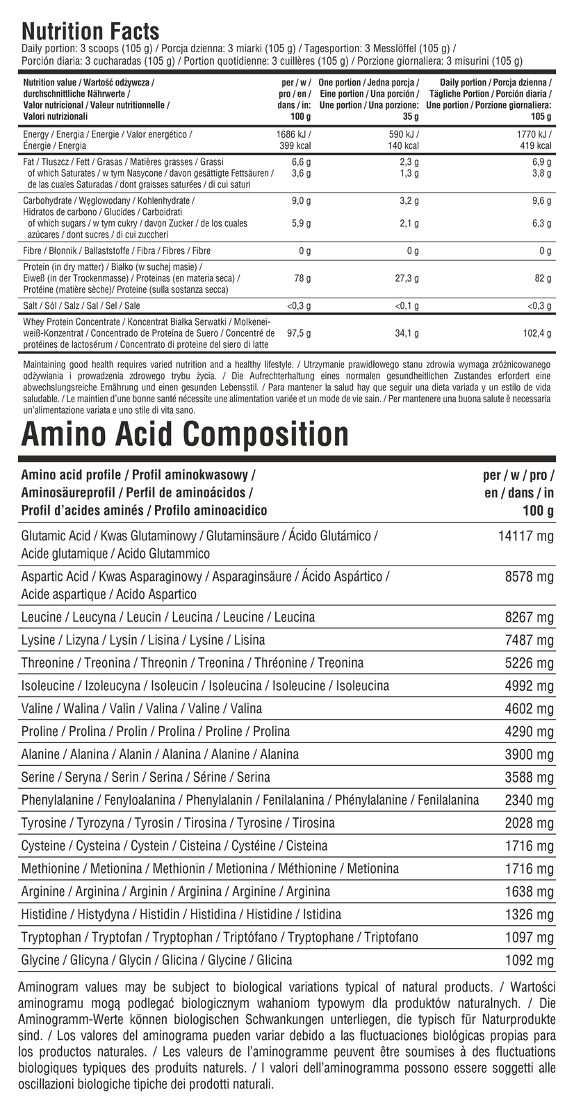 Whey Protein 80 Cappuccino nutrition facts and amino acid composition, per 100 g