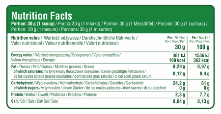 Nutrition facts panel for Cream of Rice banana flavor, 30 g serving