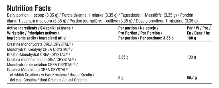 Nährwerttabelle: 3,35 g Creatinemonohydrat pro Portion