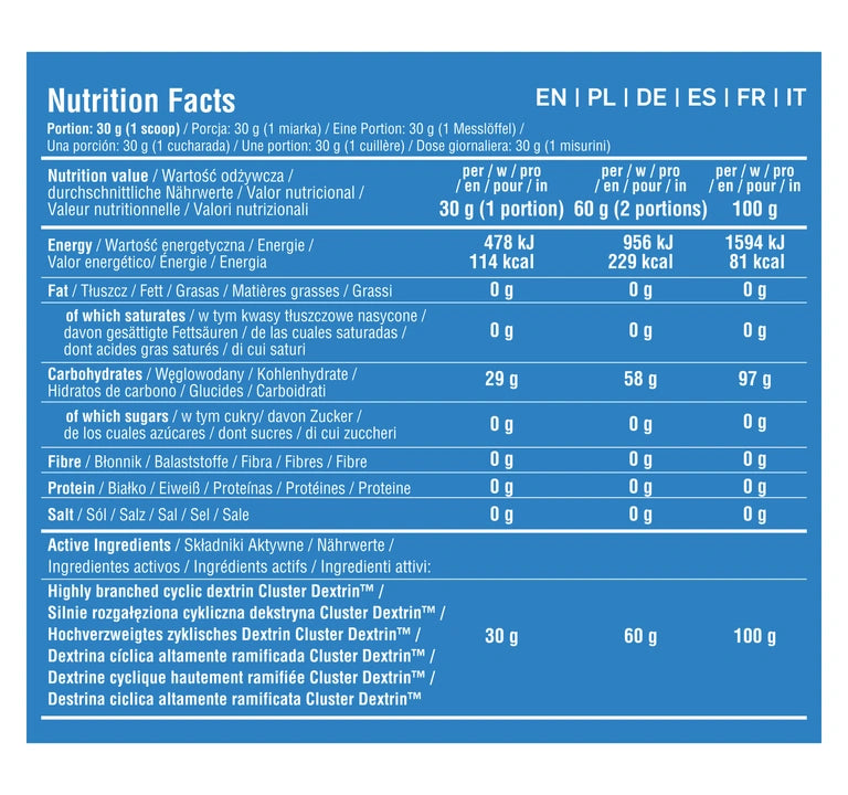Cyclic-Dextrin Nährwerttabelle im Detail, zeigt Nährwerte pro Portion und Energie