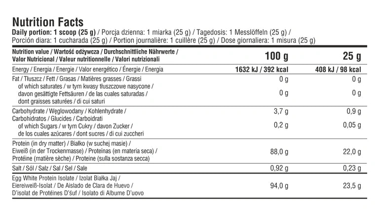 Nährwerttabelle auf Eiprotein-Isolat: 100 g und 25 g Angaben