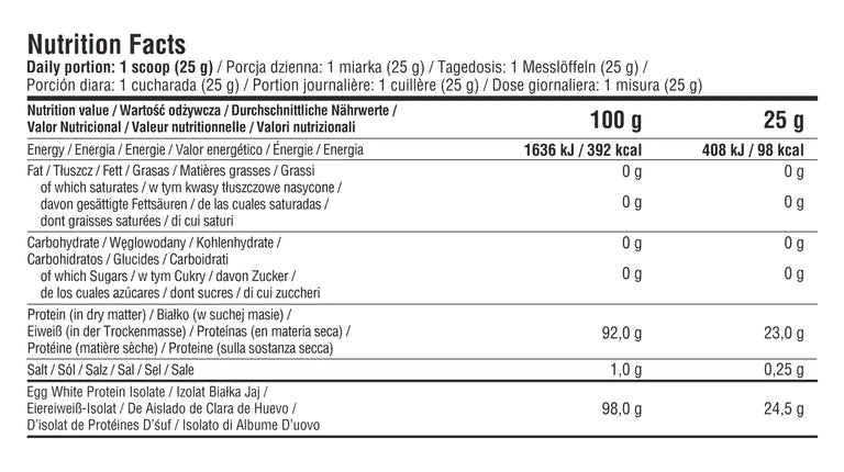 Nährwerttabelle für Ei-Protein-Isolat, Angaben pro 100 g und 25 g