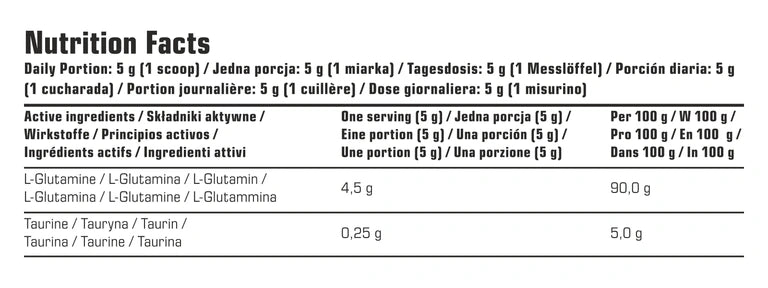 Nahaufnahme der Nährwertangaben: 5 g Portion, Zutaten und Werte