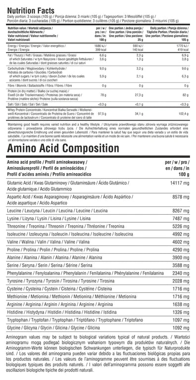 Aminosäure-Komposition, Tabelle auf 7Nutrition Whey-Protein-Dose