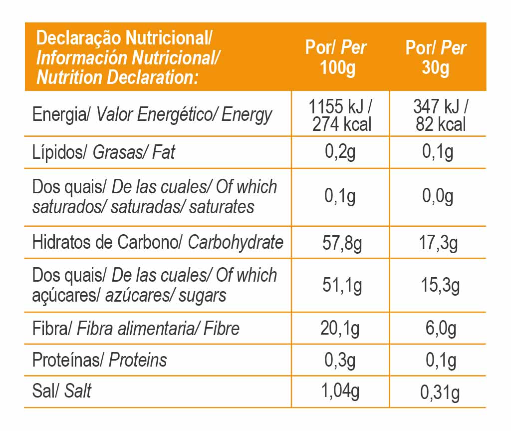 Nährwerttabelle: pro 30 g 347 kJ/82 kcal, Salz 0,31 g