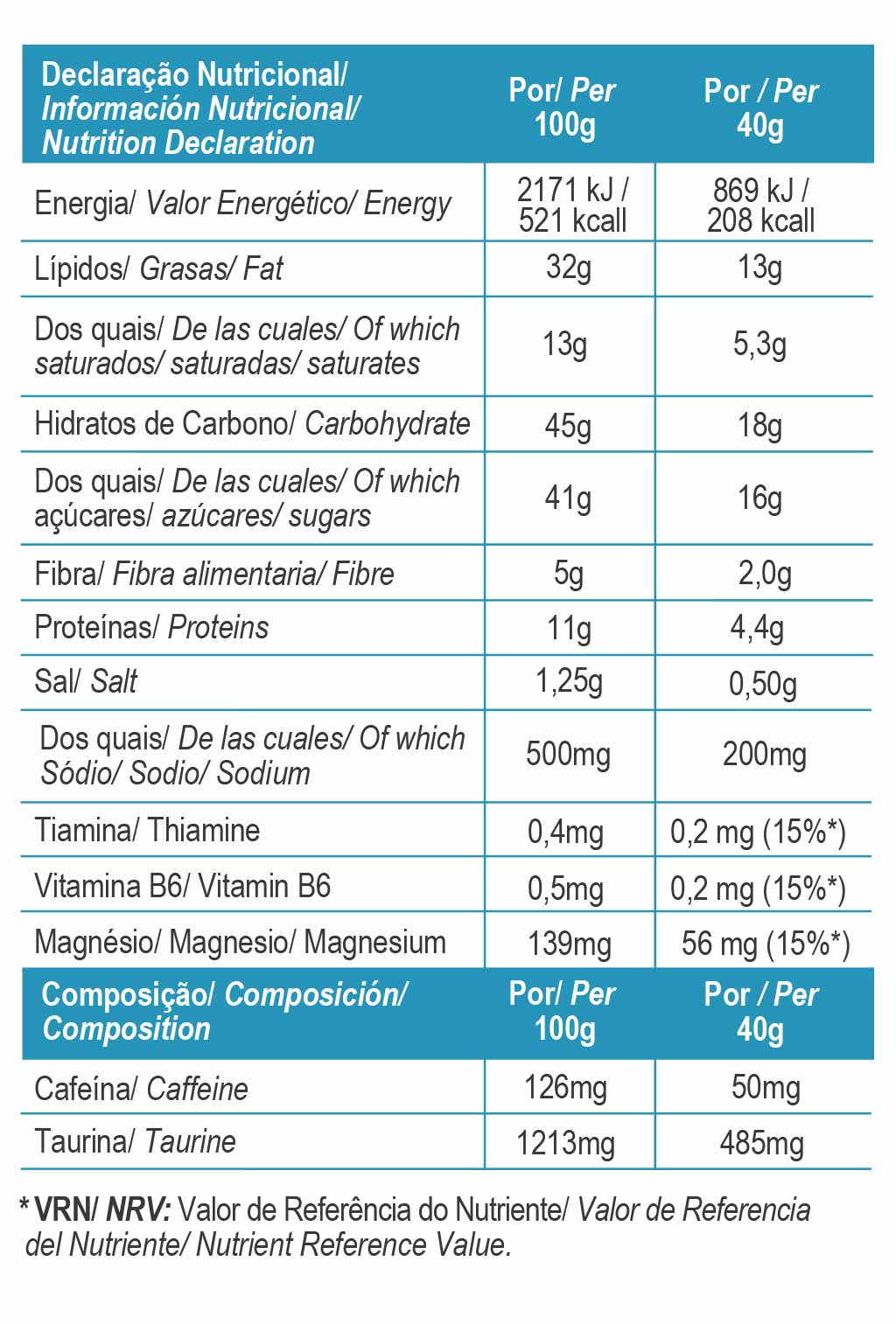 Nährwerttabelle, Angaben pro 100 g und 40 g, blaues Etikett